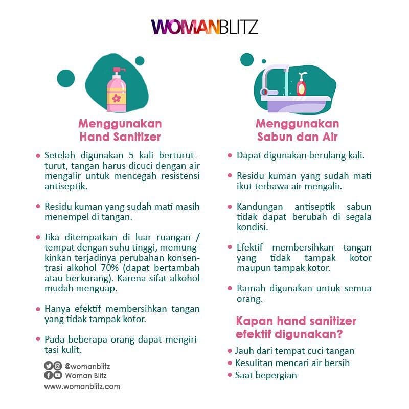 infografik hand sanitizer vs sabun